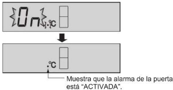 0n °C Muestra que la alarma de la puerta está "ACTIVADA".