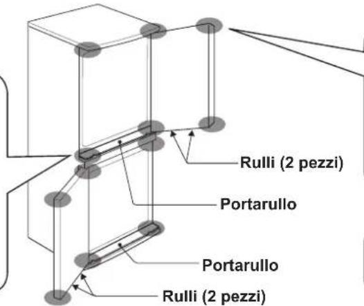 Rulli (2 pezzi) Portarullo Portarullo Rulli (2 pezzi)