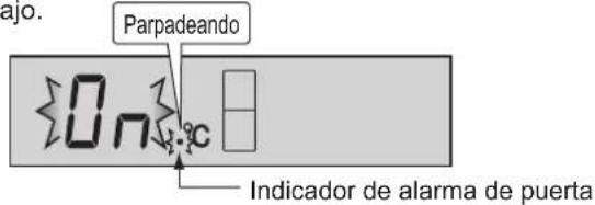 ajo. Parpadeando On c Indicador de alarma de puerta
