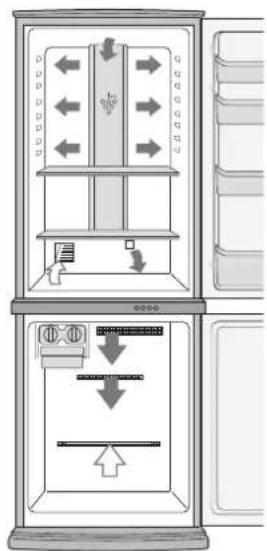 SHARP SJ-WS320TS - HINWEISE - 2