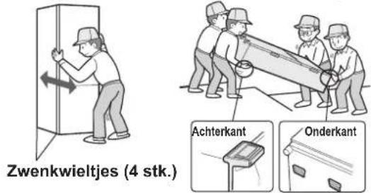 Zwenkwieltjes (4 stk.) Achterkant Onderkant