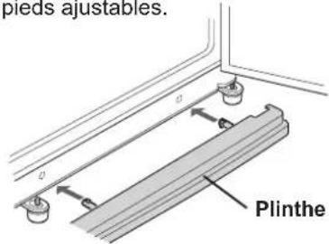 pieds ajustables. Plinthe