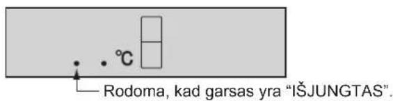 Rodoma, kad garsas yra "IŠJUNGTAS".