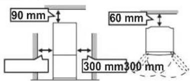 90 mm 60 mm 300 mm300 mm