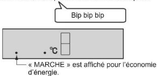 Bip bip bip • °C « MARCHE » est affiché pour l'économie d'énergie.