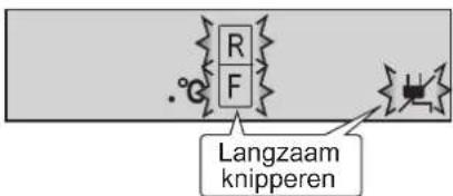 R F Langzaam knipperen