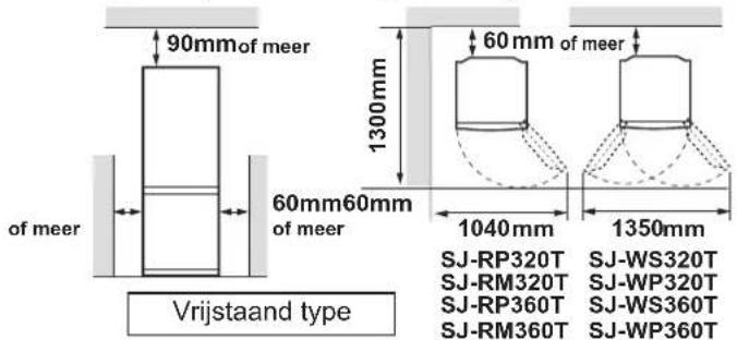90mm of meer of meer 60mm 60mm of meer 1300mm 60 mm of meer Vrijstaand type 1040 mm 1350mm SJ-RP320T SJ-WS320T SJ-RM320T SJ-WP320T SJ-RP360T SJ-WS360T SJ-RM360T SJ-WP360T