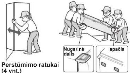 Perstūmimo ratukai (4 vnt.) Nugarinė dalis apačia