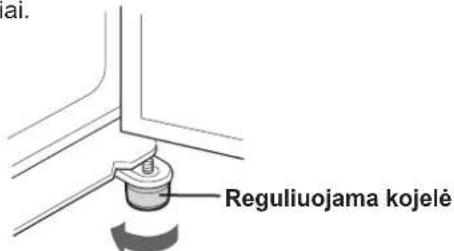 Reguliujama kojelė