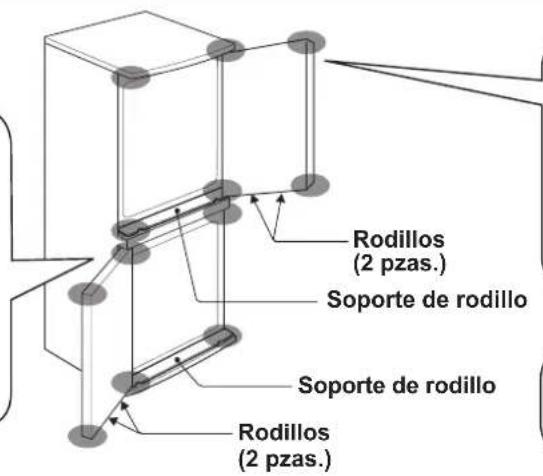 Rodillos (2 pzas.) Soporte de rodillo Soporte de rodillo Rodillos (2 pzas.)