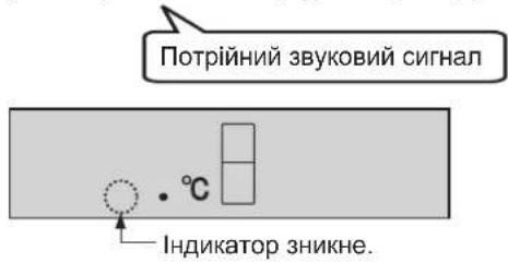 Потрійний звуковий сигнал .°C Індикатор зникне.