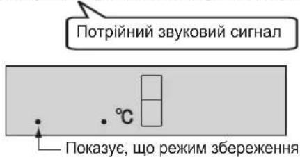 Потрійний звуковий сигнал • °C Показує, що режим збереження