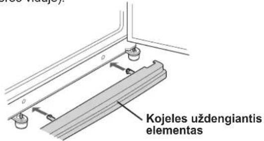Kojeles uždengiantis elementas