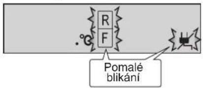 .°G R F Pomalé blikání