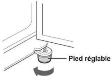 Pied réglable
