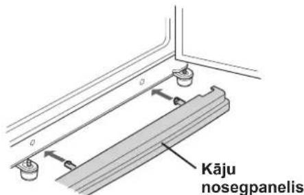 Kāju nosegpanelis