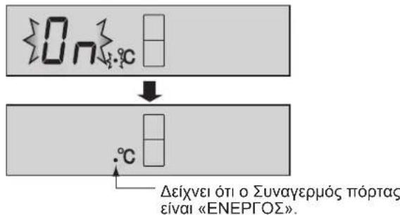 0n °C °C Δείχνει ότι ο Συναγερμός πόρτας είναι «ΕΝΕΡΓΟΣ».