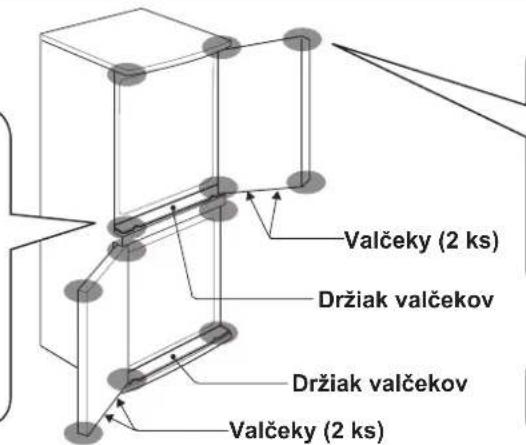 Valčeky (2 ks) Držiak valčekov Držiak valčekov Valčeky (2 ks)