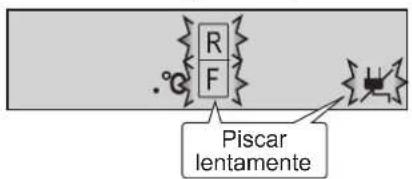 R F Piscar lentamente