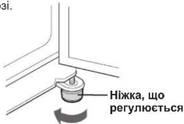 31. Ніжка, що регулюється