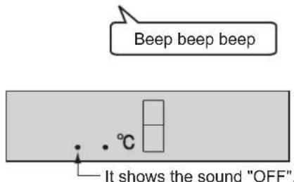 Beep beep beep It shows the sound "OFF"