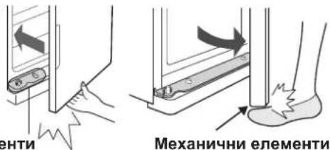 SHARP SJ-WP320TS - ПРЕДУПРЕЖДЕНИЕ - 2