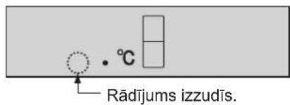 Rādījums izzudīs.