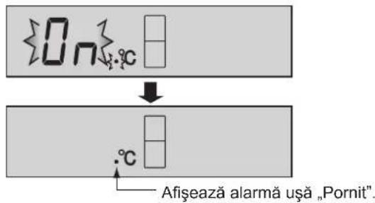 On °C °C Afișează alarmă ușă „Pornit”.