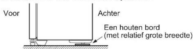 Voor Achter Een houten bord (met relatief grote breedte)