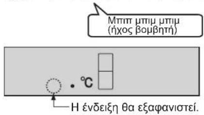 Μπιτ μπιμ μπιμ (ήχος βομβητή) . °C Η ένδειξη θα εξαφανιστεί.