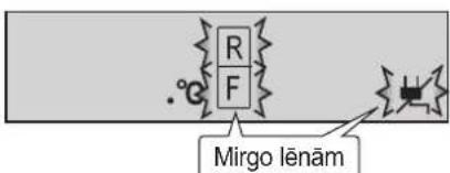 R F Mirgo lênām