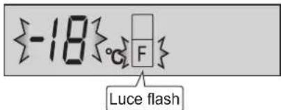 -18 F Luce flash