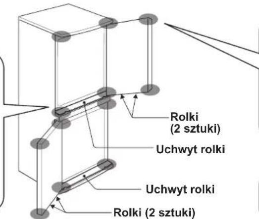 Rolki (2 sztuki) Uchwyt rolki Uchwyt rolki Rolki (2 sztuki)