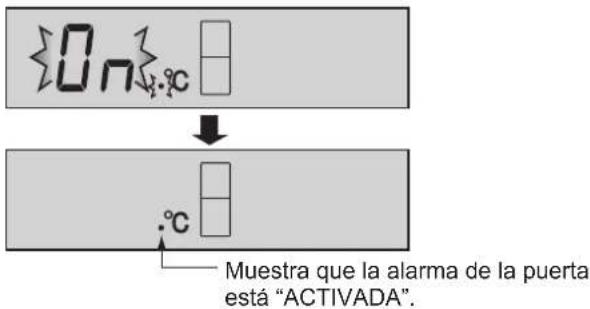 On °C Muestra que la alarma de la puerta está "ACTIVADA".