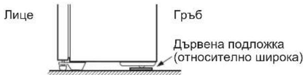 Лице Гръб Дървена подложка (относително широко)