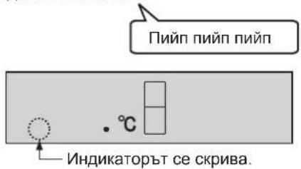 Пийп пийп пийп . °C Индикаторът се скрива.