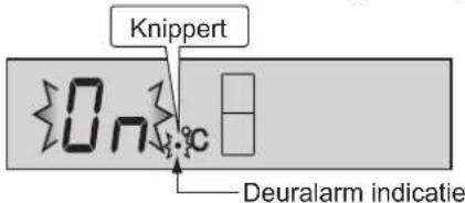 Knippert On ?c Deuralarm indicatie