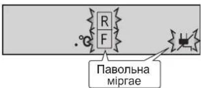 SHARP SJ-WP320TS - Індыкатар парабояў у электрасілкаванні. - 1
