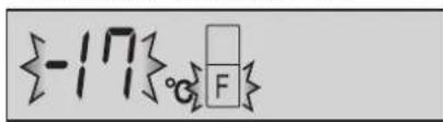 -173 F