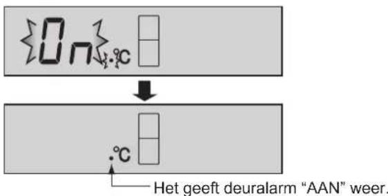 On °C Hets geeft deuralarm "AAN" weer.