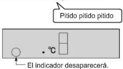 Pitido pitido pitido . °C El indicador desaparecerá.