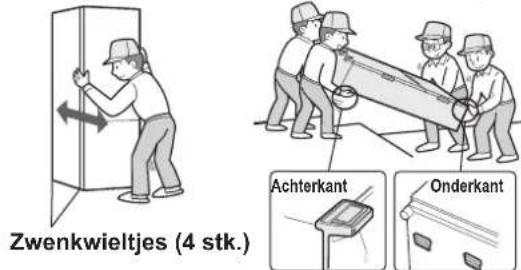 Zwenkwieltjes (4 stk.) Achterkant Onderkant