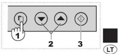 1 2 3 LT