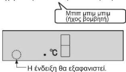 Μπιτ μπιμ μπιμ (ήχος βομβητή) . °C Η ένδείξη θα εξαφανιστεί.
