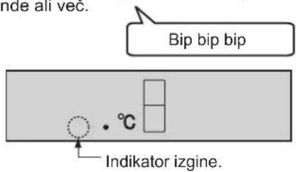 Bip bip bip Indikator izgine.