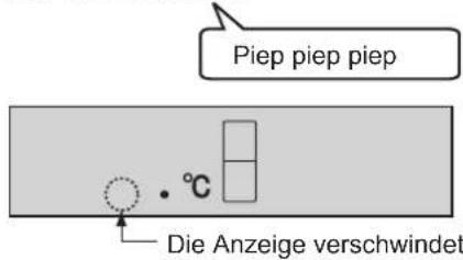Piep piep piep • °C Die Anzeige verschwindet
