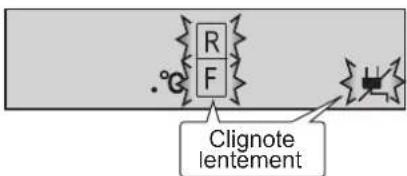 R F Clignote lentement