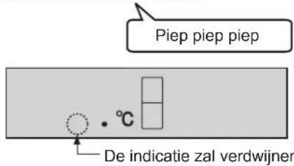 Piep piep piep • °C De indicatie zal verdwijner