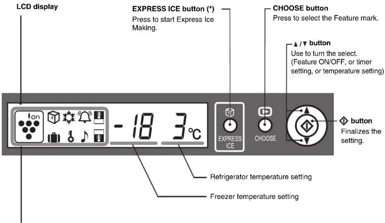 LCD display EXPRESS ICE button (*) Press to start Express Ice Making. CHOOSE button Press to select the Feature mark. ▲ /▼ button Use to turn the select. (Feature ON/OFF, or timer setting, or temperature setting) button Finalizes the setting. -18 3°C EXPRESSION ICE CREATE CHOOSE Refrigerator temperature setting Freezer temperature setting