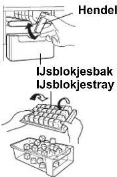 Hendel IJsblokjesbak IJsblokjestray